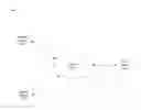 Fig. 01 - MEDICAL DEVICE USER CACHING