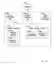 Fig. 13 - MEDICAL DEVICE USER CACHING