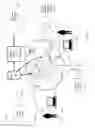 Fig. 19 - System for identity verification