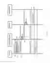 Fig. 20 - System and method for authenticating a mobile device
