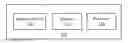 Fig. 01 - Mobile device and monitoring method adaptable to mobile device