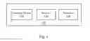 Fig. 02 - Mobile device and monitoring method adaptable to mobile device