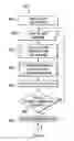 Fig. 01 - Detecting malign code in unused firmware memory