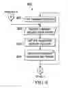 Fig. 05 - Detecting malign code in unused firmware memory