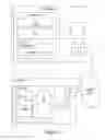 Fig. 02 - Malware removal