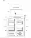 Fig. 01 - Identifying security boundaries on computing devices