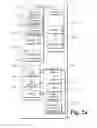 Fig. 04 - Identifying security boundaries on computing devices
