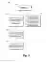 Fig. 05 - Identifying security boundaries on computing devices