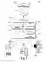 Fig. 08 - Identifying security boundaries on computing devices