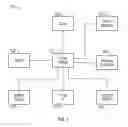 Fig. 02 - Providing a trusted execution environment using a processor