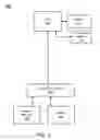 Fig. 05 - Providing a trusted execution environment using a processor