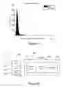 Fig. 17 - Systems, methods, and apparatus to enhance the integrity assessment when using power fingerprinting systems for computer-based systems