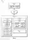 Fig. 03 - Systems and methods for protecting backed-up data from ransomware attacks