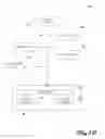 Fig. 03 - Systems and methods for containerized data security