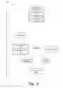 Fig. 04 - Access privilege analysis for a securable asset