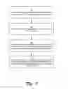 Fig. 08 - Access privilege analysis for a securable asset