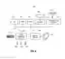Fig. 05 - Posixly secure open and access files by inode number