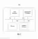 Fig. 06 - Posixly secure open and access files by inode number