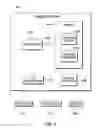 Fig. 08 - Unmasking of confidential content