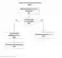 Fig. 01 - Execution environment file inventory