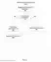 Fig. 04 - Execution environment file inventory