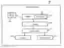 Fig. 01 - SYSTEM AND METHOD FOR SIGNATURE PATHWAY AUTHENTICATION AND IDENTIFICATION