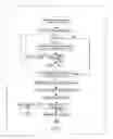 Fig. 09 - SYSTEM AND METHOD FOR SIGNATURE PATHWAY AUTHENTICATION AND IDENTIFICATION