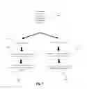 Fig. 03 - Wearable device multi-mode system