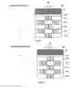 Fig. 04 - Shape actuation encapsulant of a cryptographic module