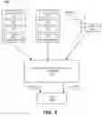 Fig. 02 - Kinematic asset management