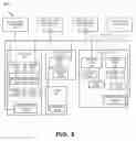 Fig. 03 - Kinematic asset management