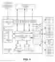 Fig. 06 - Kinematic asset management