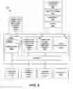 Fig. 07 - Kinematic asset management