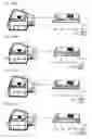 Fig. 40 - Portable optical reader