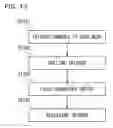Fig. 43 - Portable optical reader