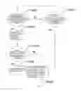 Fig. 04 - Multimedia service pushing method and system based on two-dimensional code