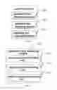 Fig. 05 - Multimedia service pushing method and system based on two-dimensional code