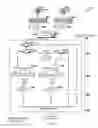 Fig. 07 - Feature-based matcher for distorted fingerprint matching