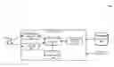 Fig. 01 - Minutiae grouping for distorted fingerprint matching