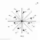 Fig. 05 - Minutiae grouping for distorted fingerprint matching