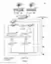 Fig. 07 - Minutiae grouping for distorted fingerprint matching