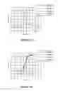 Fig. 14 - Fingerprint sensor-compatible overlay material