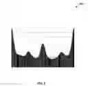 Fig. 06 - Automatic ruler detection