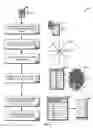 Fig. 06 - Fingerprint matching using virtual minutiae