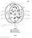 Fig. 11 - Fingerprint matching using virtual minutiae