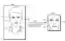 Fig. 01 - Facial matching system