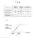 Fig. 19 - SURROUNDING ENVIRONMENT RECOGNITION DEVICE