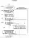 Fig. 28 - External environment recognizing device for vehicle and vehicle behavior control device
