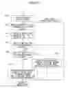 Fig. 29 - External environment recognizing device for vehicle and vehicle behavior control device