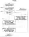 Fig. 30 - External environment recognizing device for vehicle and vehicle behavior control device
